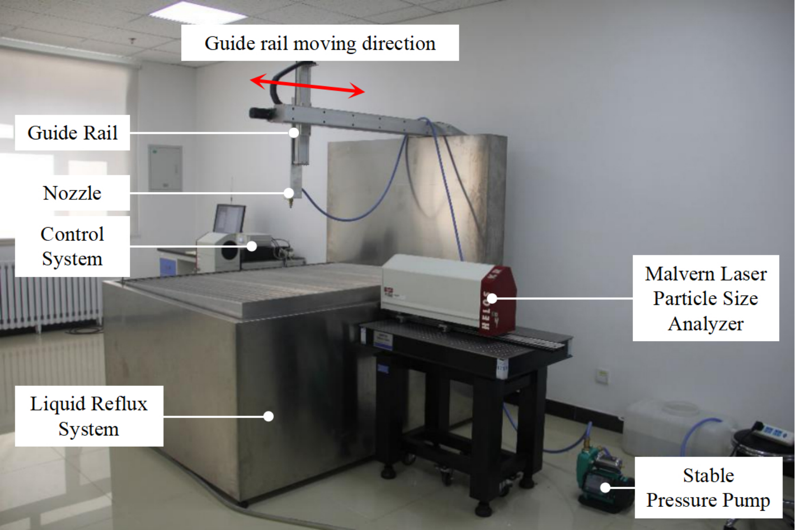 Investigation on the Mechanism of Nebulized Droplet Particle Size Impact in Precision Plant Protection