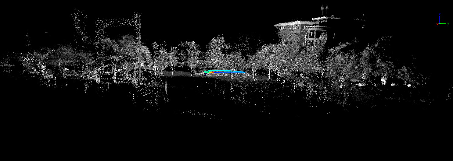 Surface Area Measurement of Irregular Objects Based on 3D Laser Scanning Technology