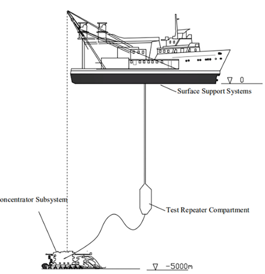 Model Predictive Control for Enhanced Trajectory Tracking of Autonomous Deep-Sea Tracked Mining Vehicles