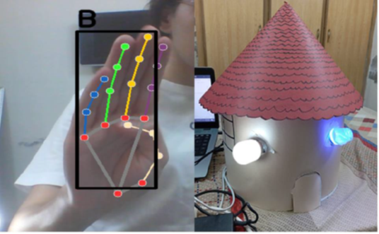 IoT-based Smart Home Automation Using Gesture Control and Machine Learning for Individuals with Auditory Challenges